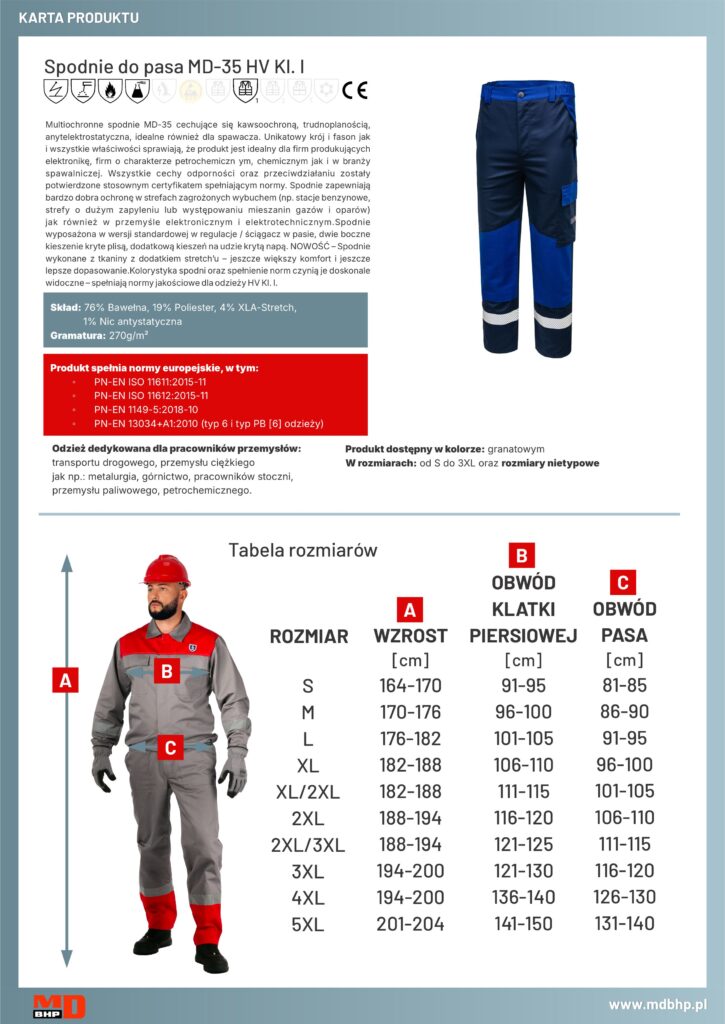 Spodnie do pasa MD-35 HV Kl. I - MD-STRETCH-WELD ANTYSTATIC FIRE ACID Resistant